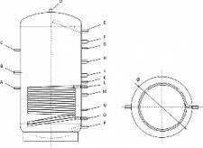 Solar Energy   PR 800lit