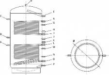 Solar Energy   PR2 500lit