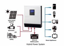 Inverter   QW - 5000VA 48V     MPPT